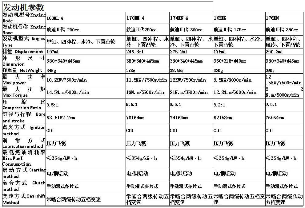 1629709270568289.jpg 航迪二代.jpg