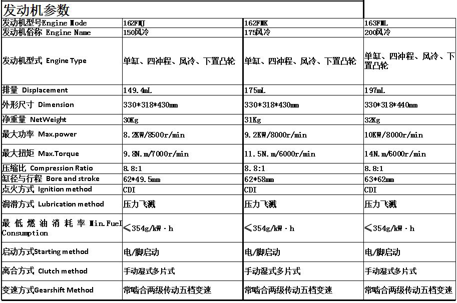 1629710031207270.jpg 立機(jī)風(fēng)冷.jpg